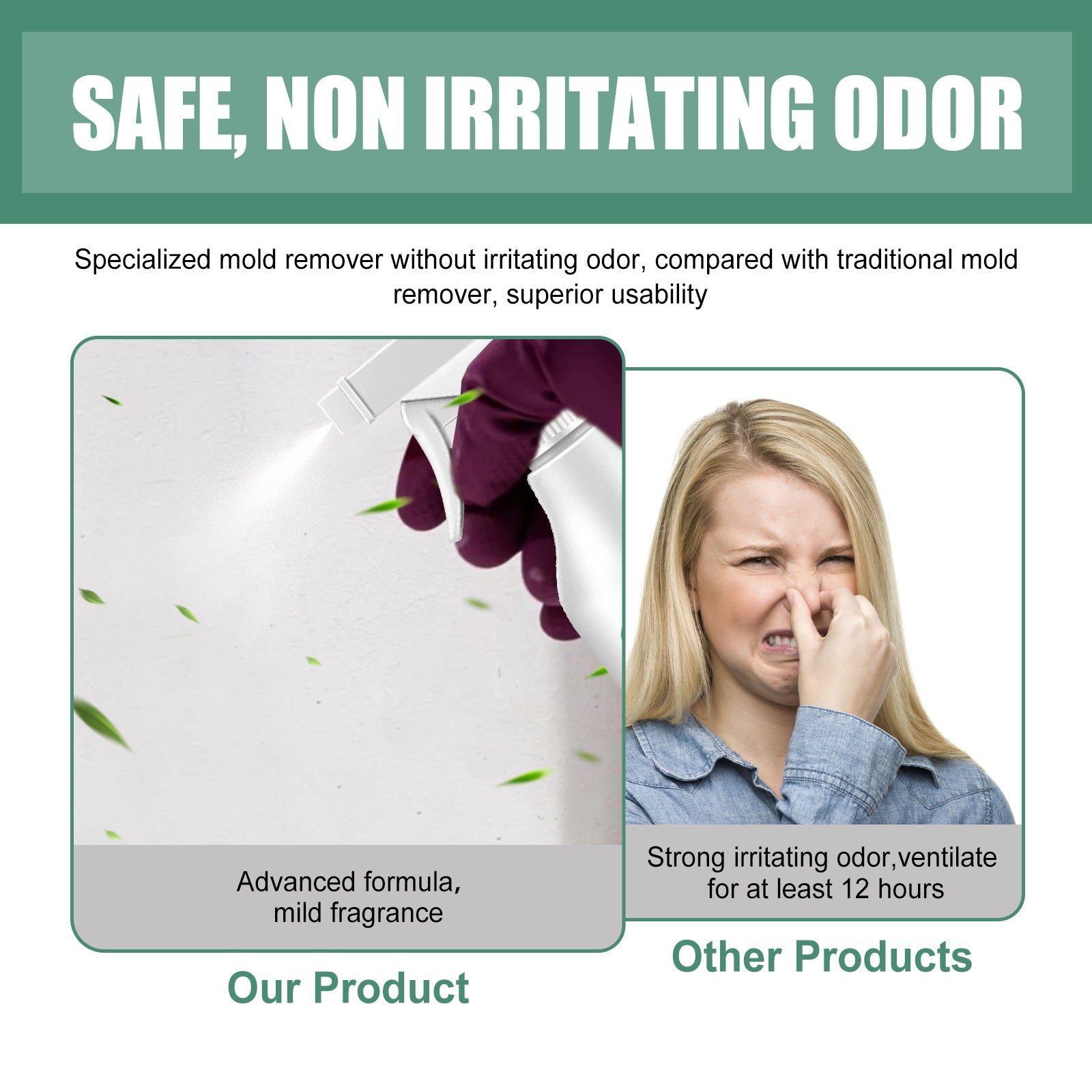 Wall Mold Remover, Furniture Tile Floor Wall Remove Mold And Prevent Mildew Cleanser