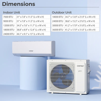 36000 BTU 2 Zone 23 SEER2 Mini Split Air Conditioner Wifi Enabled with Heat Pump-12K + 24K