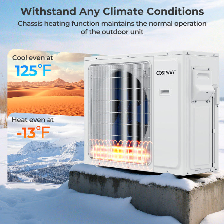36000 BTU 2 Zone 23 SEER2 Mini Split Air Conditioner Wifi Enabled with Heat Pump-12K + 24K
