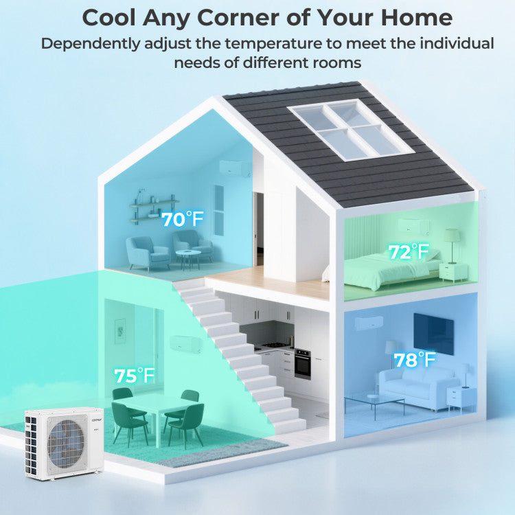 36000 BTU 2 Zone 23 SEER2 Mini Split Air Conditioner Wifi Enabled with Heat Pump-12K + 24K