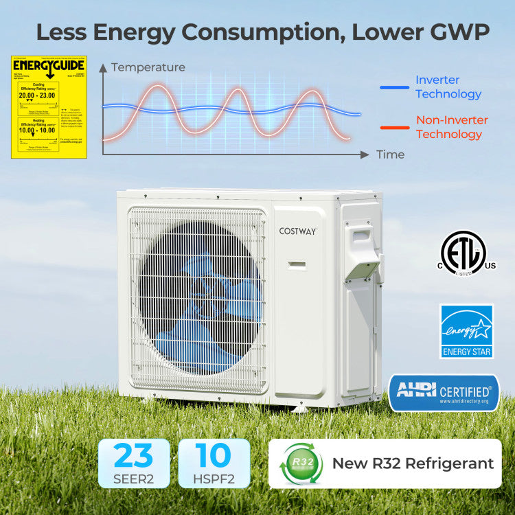 36000 BTU 2 Zone 23 SEER2 Mini Split Air Conditioner Wifi Enabled with Heat Pump-12K + 24K