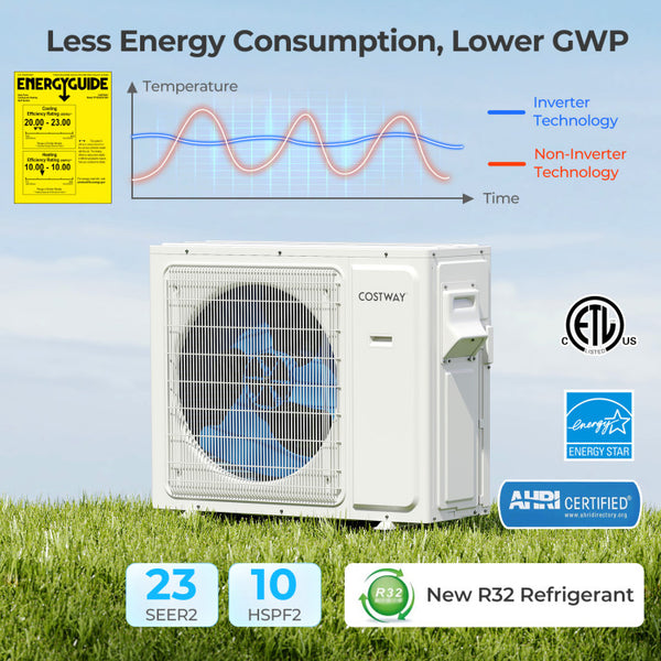 36000 BTU 2 Zone 23 SEER2 Mini Split Air Conditioner Wifi Enabled with Heat Pump-12K + 24K
