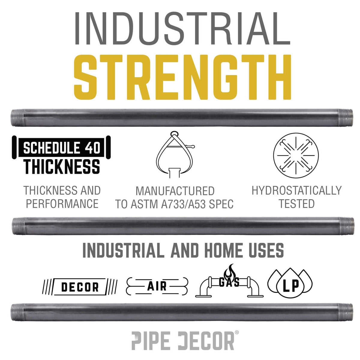 1 1/4 in. x 12 in. Black Pipe
