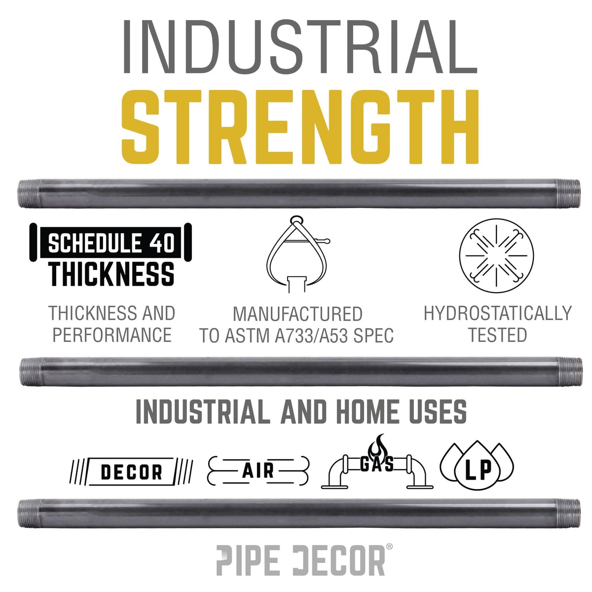 3/4 in. x 24 in. Black Pipe