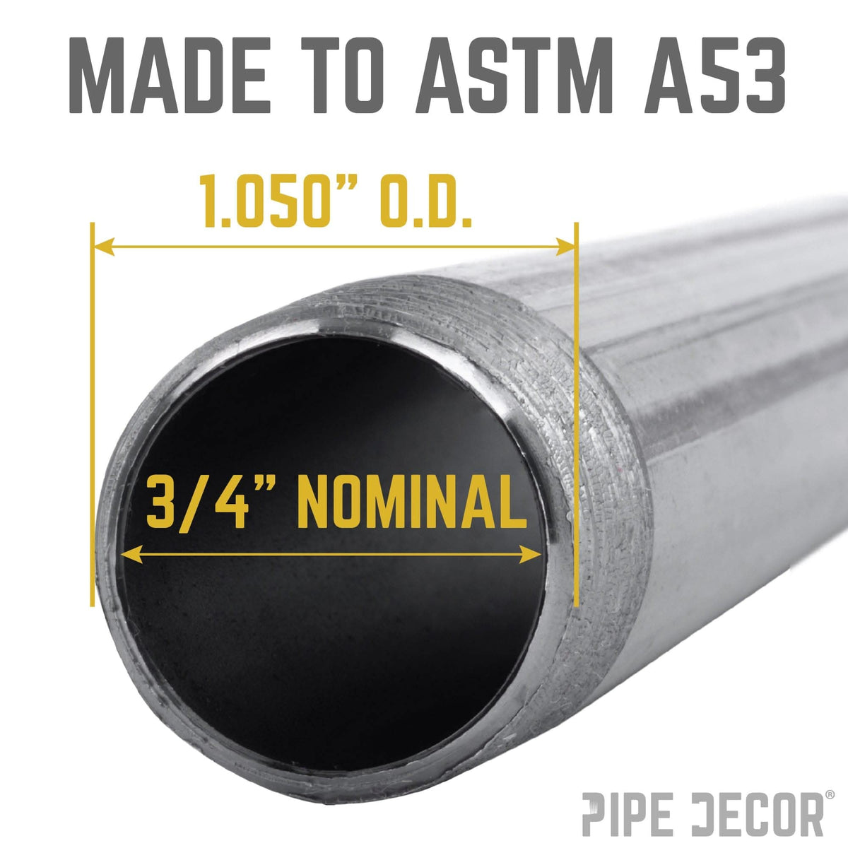 3/4 in. x 60 in. Black Pipe