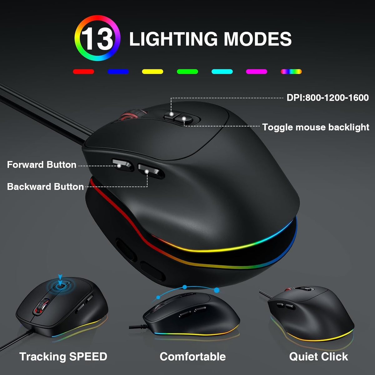 Wired Keyboard Mouse Combo – Large Print Backlit with Ergonomic Wrist Rest & 6-DPI RGB Mouse