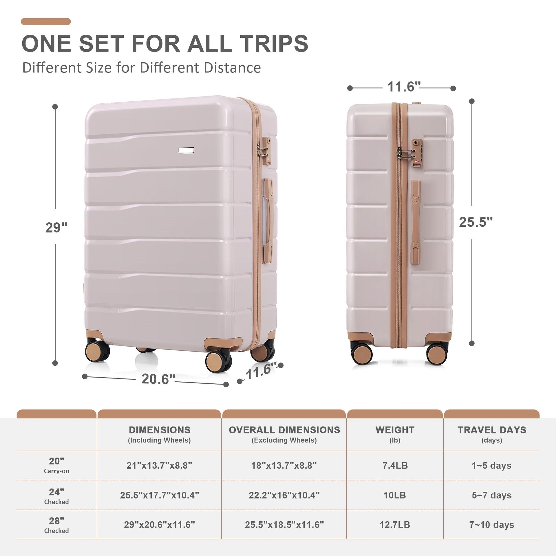Premium ABS Travel Luggage Set , 3-Piece TSA Lock Suitcase Ensemble with 20, 24, and 28 Inch Sizes with 360° Spinner Wheels, light grey and golden