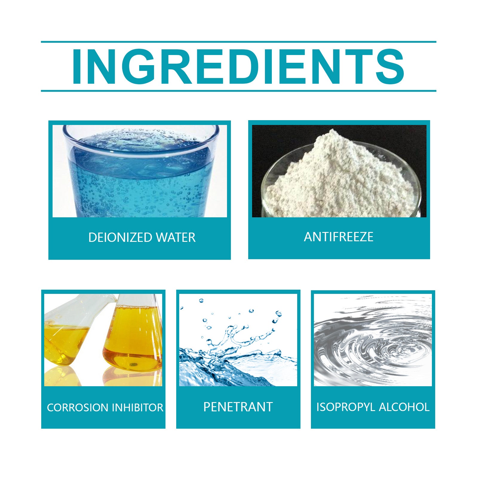 Automotive Glass Deicing And Antifreeze Agent, Anti-Fog And Dustproof Vision Agent For Automotive Front Windshield