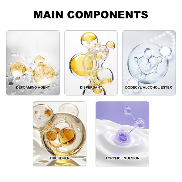 Furniture Leather Restoration Kit, Furniture Sofa Leather Bag Renovation Anti-Cracking Maintenance Care