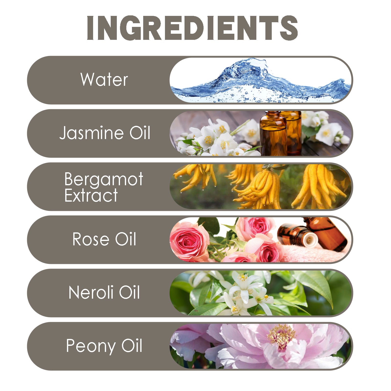 Deodorant Roll-On Perfume, Relives Underarm Body Odor Refreshing Anti-Perspirant Natural Fragrance Portable Perfume