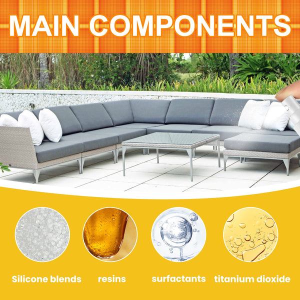 Outdoor Waterproof Protective Fabric Spray, Summer Fabric Cooling Waterproof Protection Cool Refreshing Spray