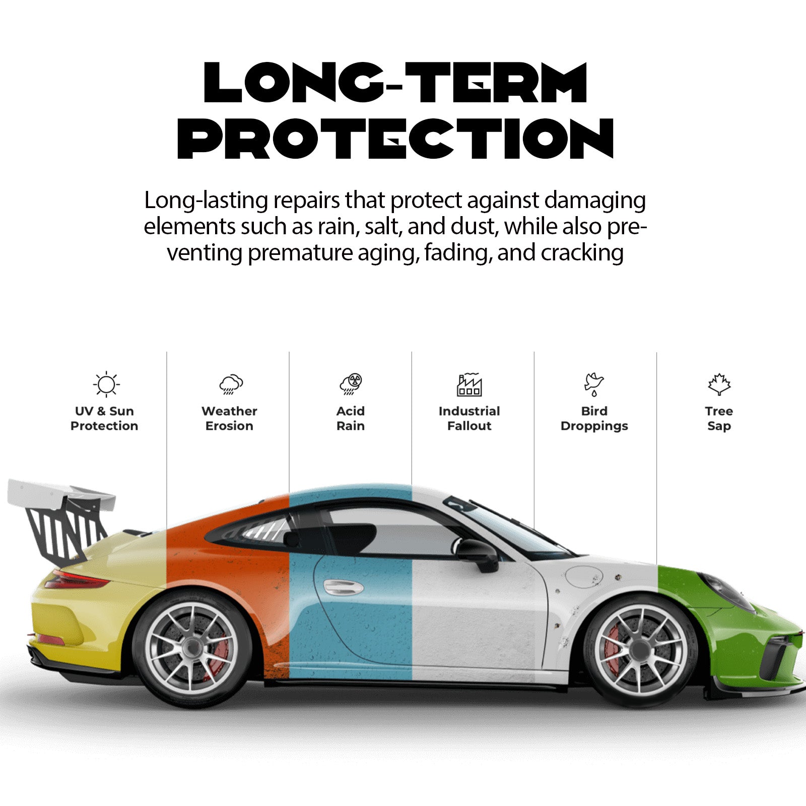 Car Scratch Protectant, Car Paint Scratch Repair Maintenance Clean Stains Refurbish Coating Agent