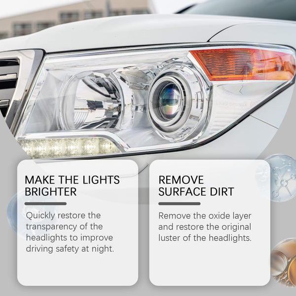 Car Headlight Repair And Polishing Set, Refurbished Coating Maintenance Brightening Lamp Care Set