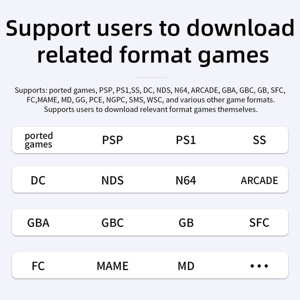 ANBERNIC's new RG40XXV vertical version retro portable handheld game console with lighting effect connected to power regard