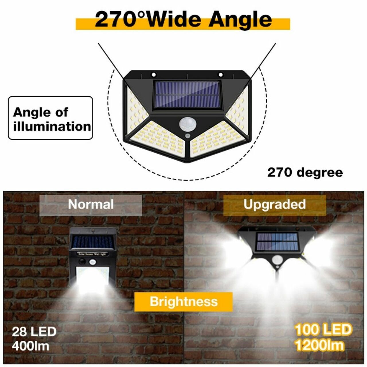 2-Pack Solar Powered 100-LED Motion Activated Outdoor Light