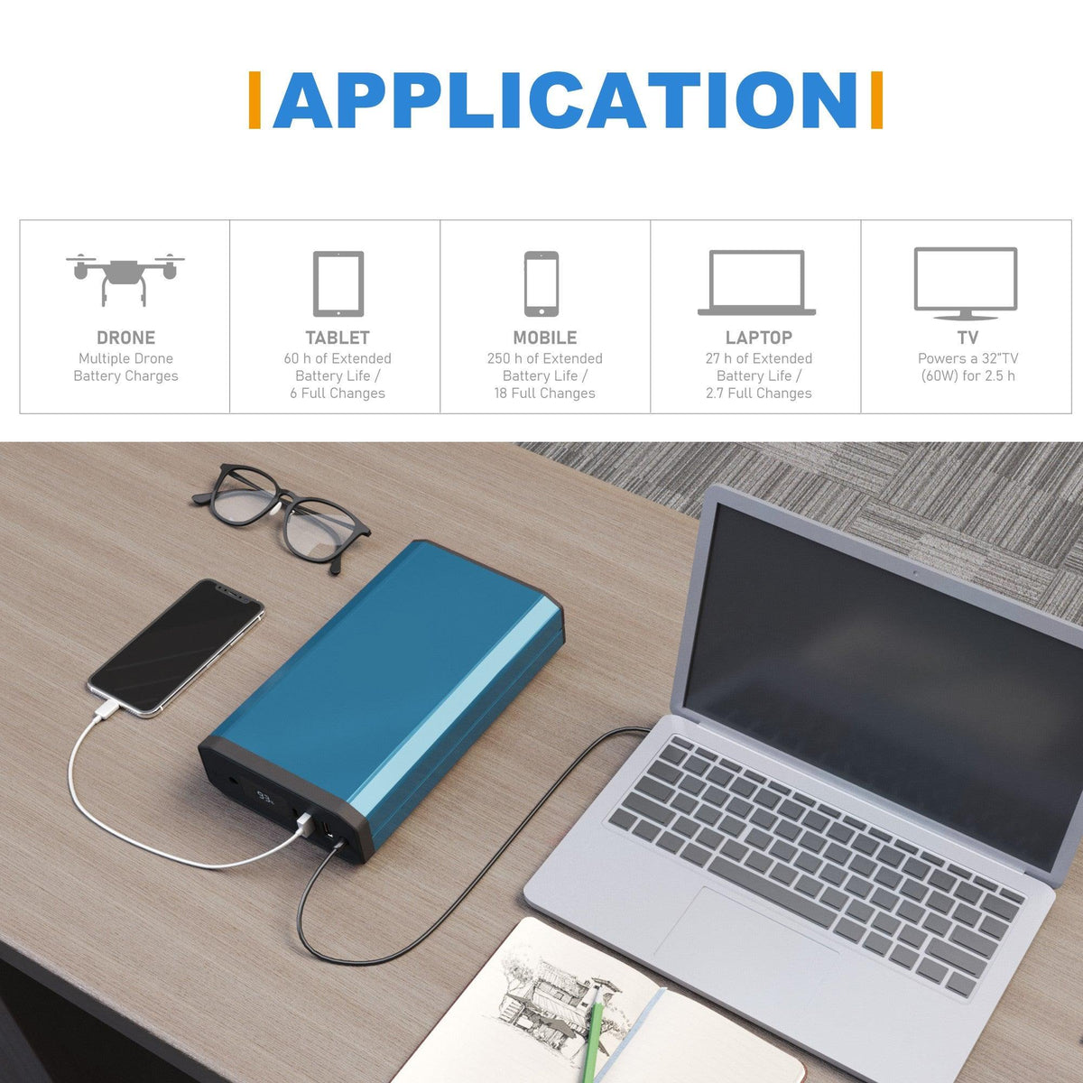 Portable Power Station Battery 193Wh