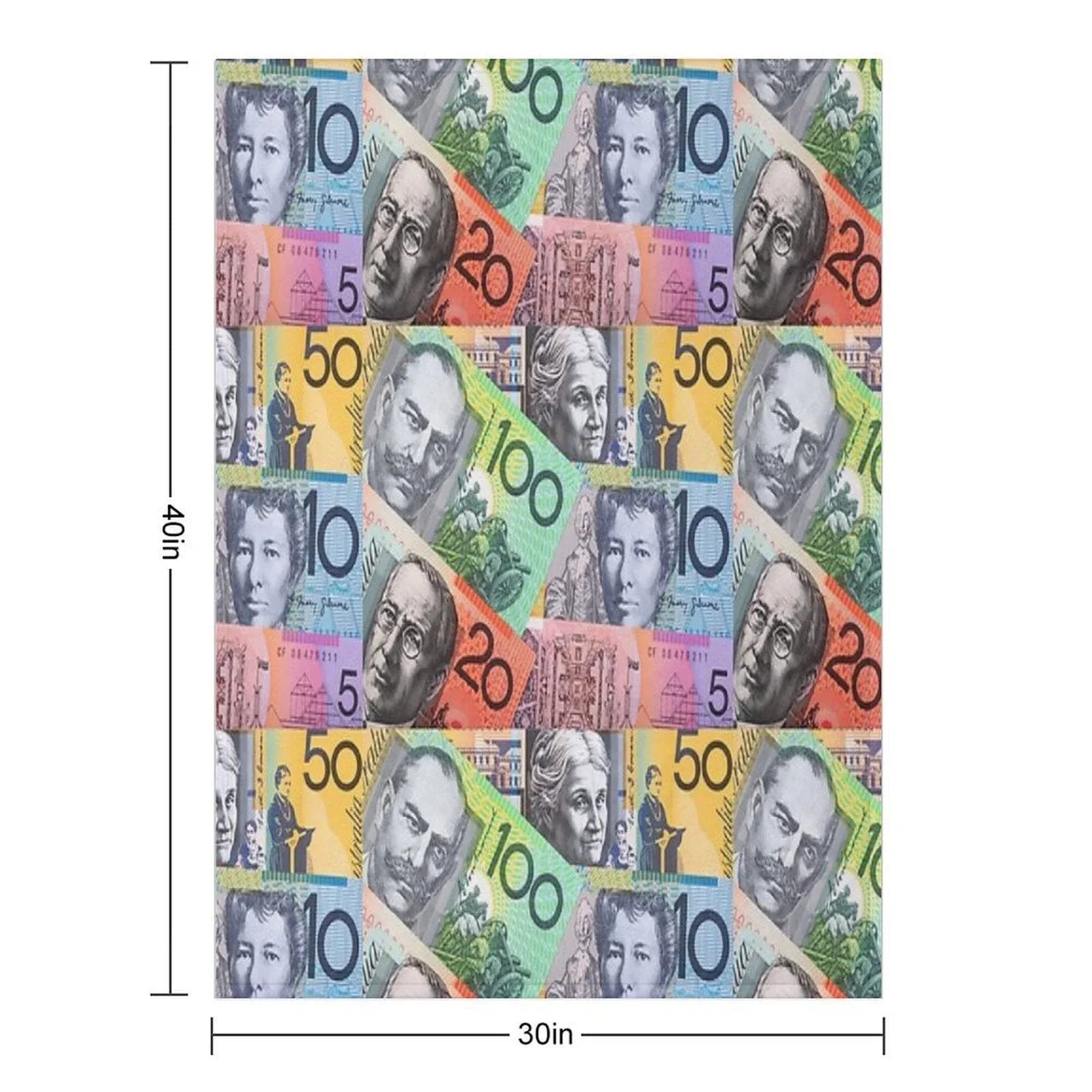 Australian Dollars Throw Blanket