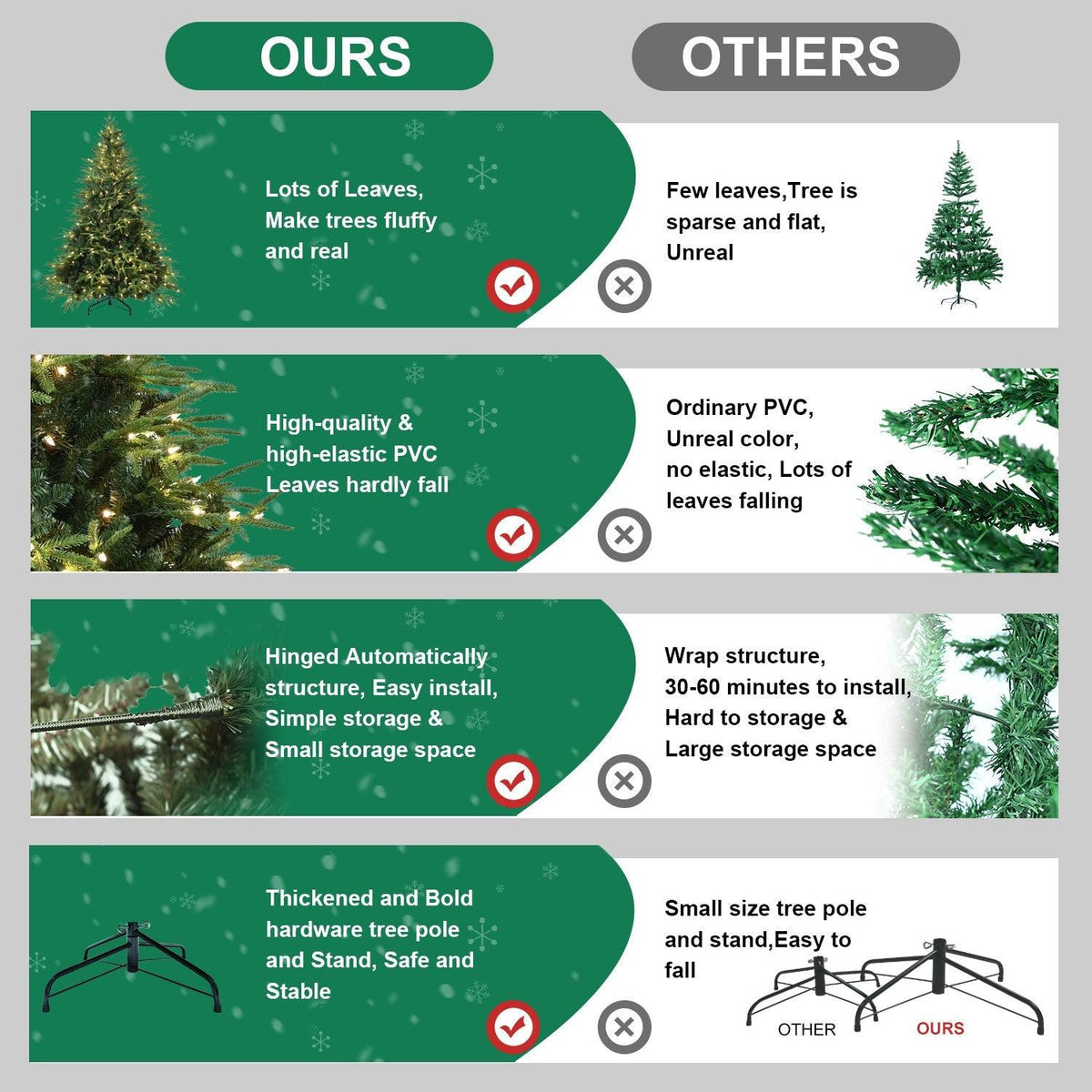 6.5ft Pre-Lit Artificial Christmas Tree