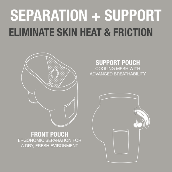 SVBSLEEP TRI-POUCH™ BOXERS - RECOVERY
