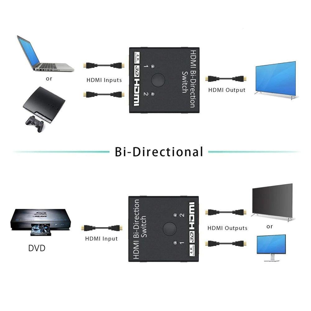 4K HDMI Switch Splitter 2 Ports Bi-Directional HDMI Switch 2 Port Display Selector Switcher Splitter Supports Ultra HD 4K 1080P 3D HDR For HDTV Gaming