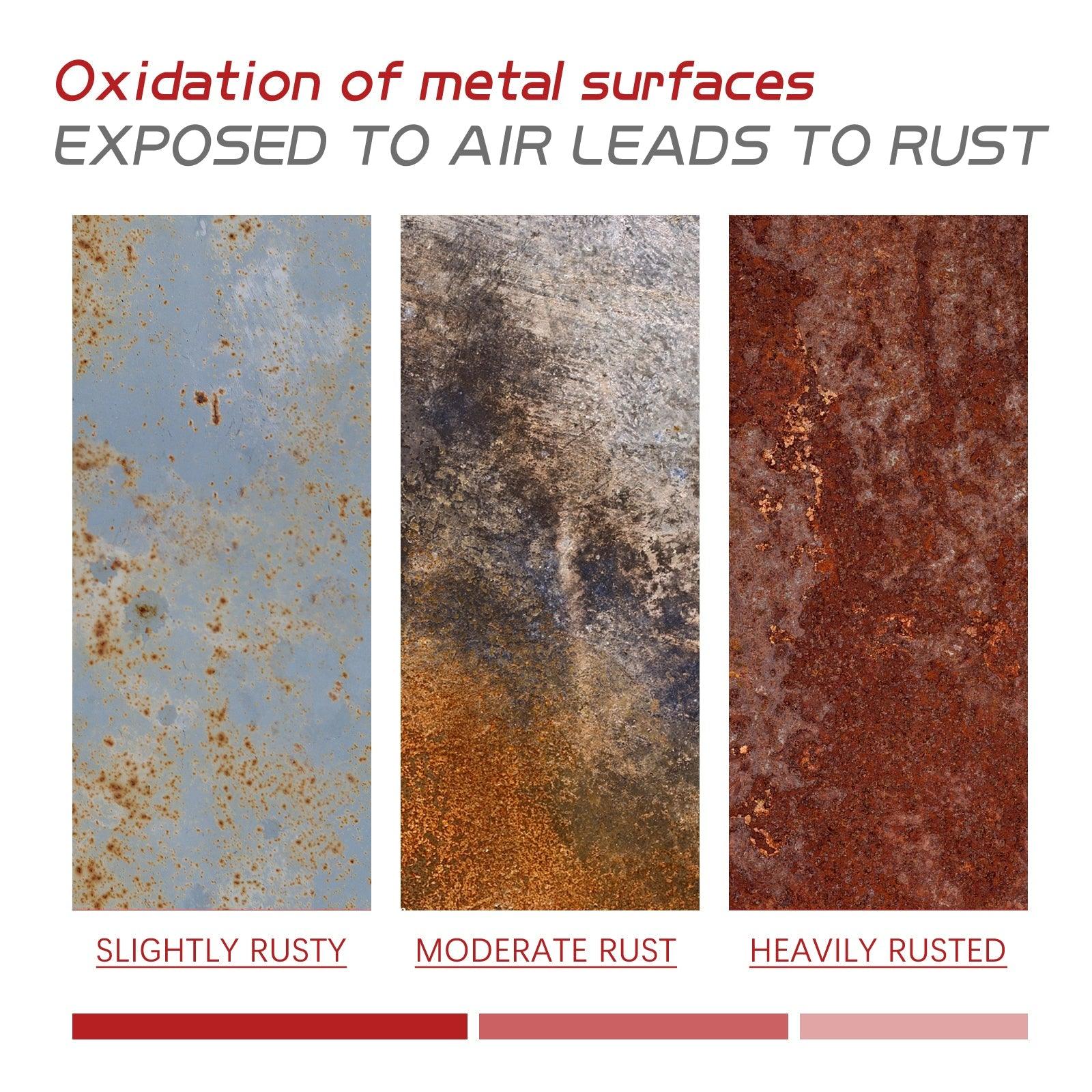 Rust Removal Roller Brush, Radiator Anti-corrosion Conversion Refurbished Anti-rust Metal Coating Primer Brush