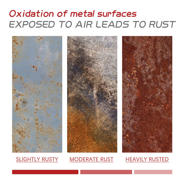 Rust Removal Roller Brush, Radiator Anti-corrosion Conversion Refurbished Anti-rust Metal Coating Primer Brush