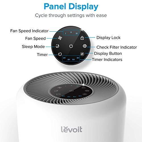 LEVOIT Bedroom Air Purifier with H13 True HEPA Filter - Gifts for You 'n Me