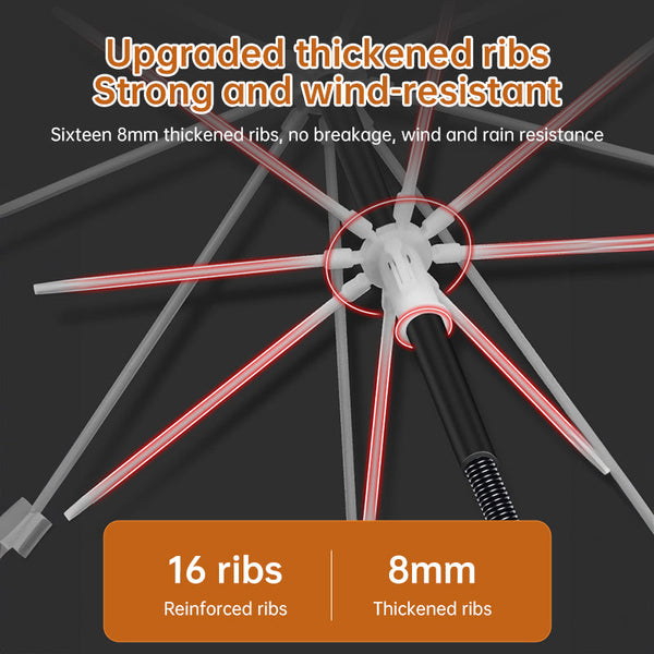 360° adjustable fishing sun umbrella: anti-UV, rainproof, portable large outdoor shade.