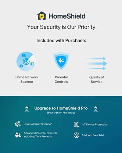 TP-Link AX6000 Wi-Fi 6 Router (Archer AX80) – Dual Band, 2.5 Gbps WAN/LAN Port, 8K Streaming,Wireless Internet Router with OneMesh and AP Mode, Long Range Coverage, WPA3, Beamforming - Gifts for You 'n Me