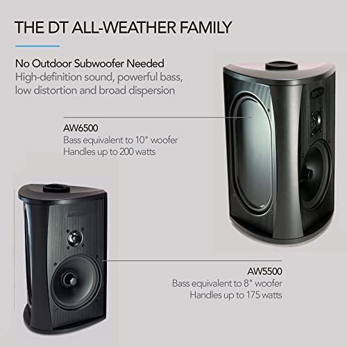 Definitive Technology Outdoor Speaker - 200 Watts, 6.5-inch Woofer, Weather Proof - Gifts for You 'n Me