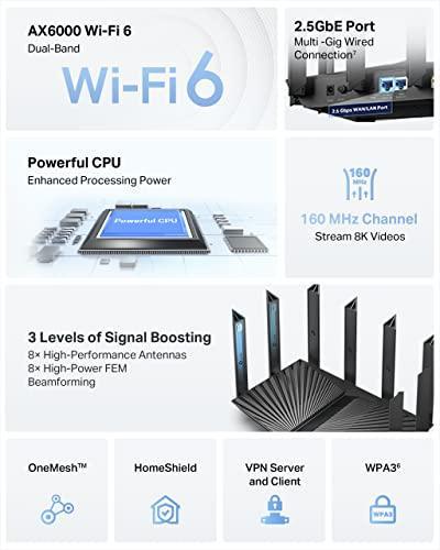 TP-Link AX6000 Wi-Fi 6 Router (Archer AX80) – Dual Band, 2.5 Gbps WAN/LAN Port, 8K Streaming,Wireless Internet Router with OneMesh and AP Mode, Long Range Coverage, WPA3, Beamforming - Gifts for You 'n Me