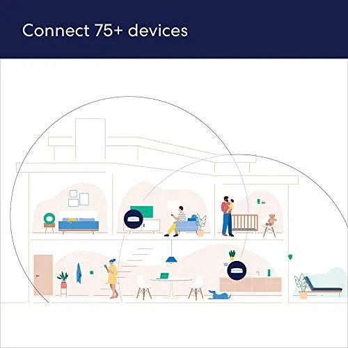 Amazon eero Pro 6 Tri-Band Mesh Wi-Fi 6 Router - Gifts for You 'n Me
