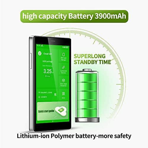 GlocalMe 4G LTE Portable WI-Fi Hotspot Portable, Works Worldwide Without SIM - Gifts for You 'n Me