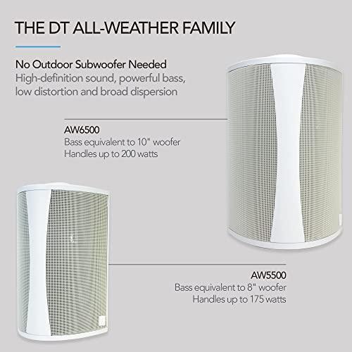 Definitive Technology Outdoor Speaker - 200 Watts, 6.5-inch Woofer, Weather Proof - Gifts for You 'n Me