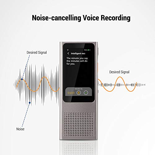 Langogo Minutes Instant WiFi Voice LANGUAGE TRANSLATOR