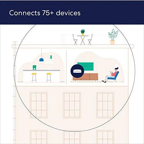 Amazon eero Pro 6 Tri-Band Mesh Wi-Fi 6 Router - Gifts for You 'n Me