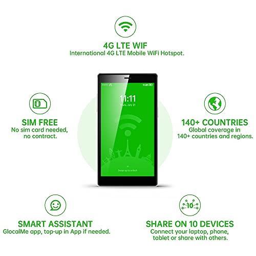 GlocalMe 4G LTE Portable WI-Fi Hotspot Portable, Works Worldwide Without SIM