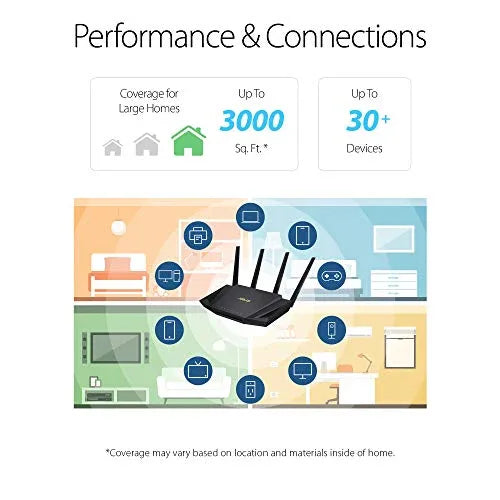 ASUS Ultra-Fast WiFi 6 ROUTER (RT-AX3000) with Dual Band Gigabit - Gifts for You 'n Me