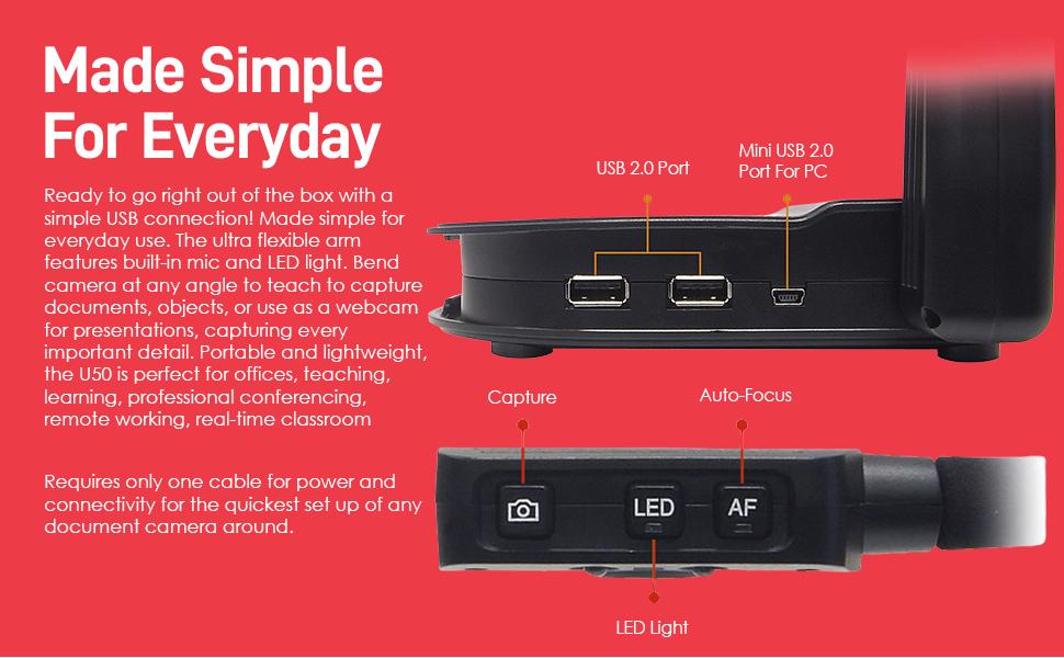 AVer Document Camera, USB Webcam for Remote Video Conferencing