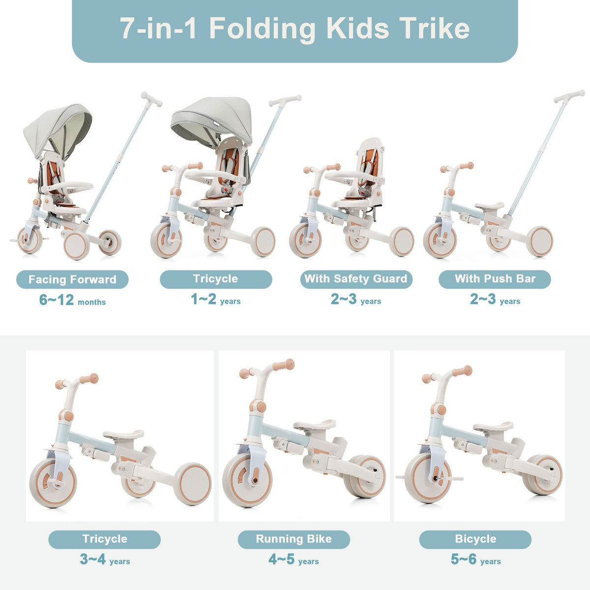 7 in 1 Baby Tricycle for Toddlers