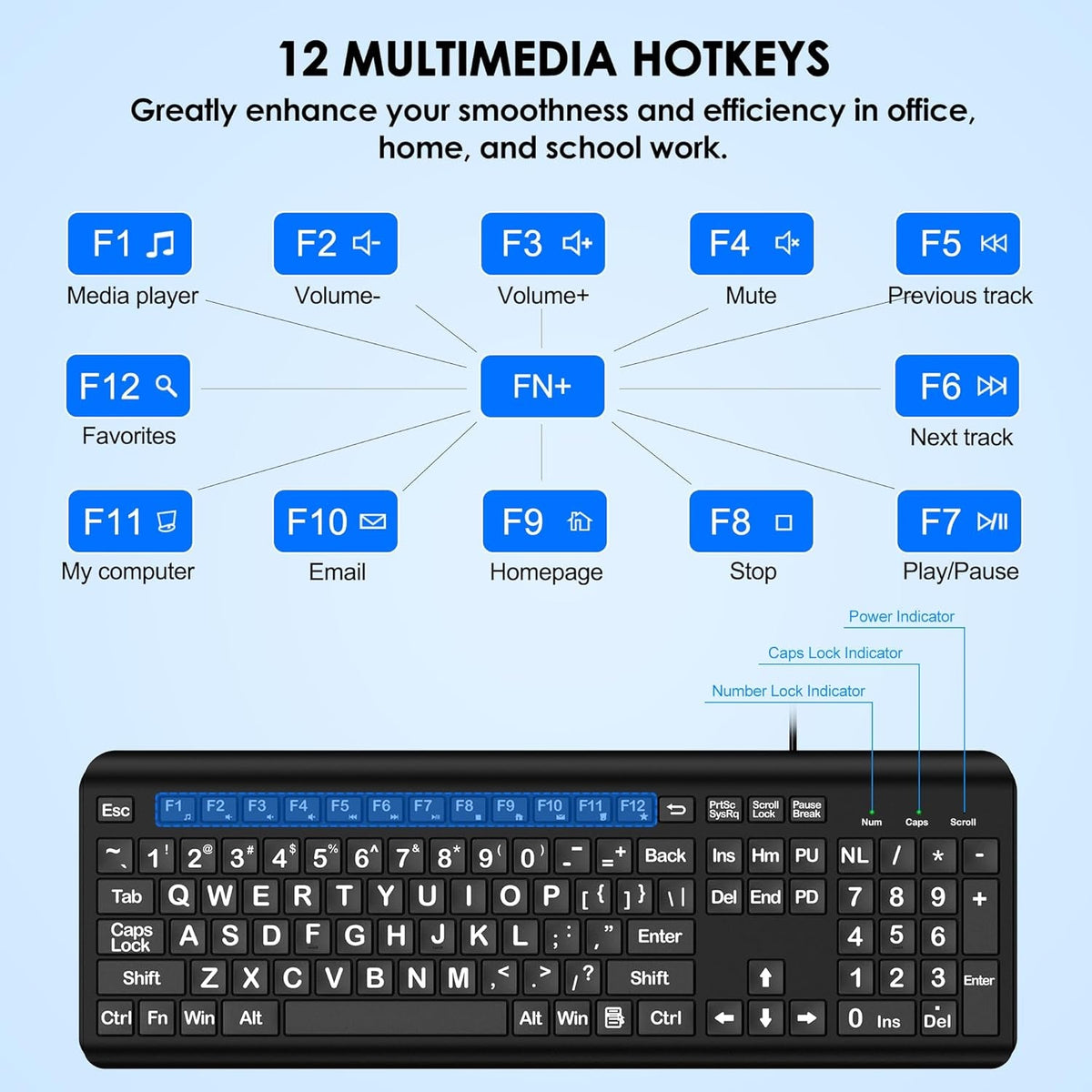 Large Print Wired Keyboard – 4X Oversized Letters for Visually Impaired, Seniors & Beginners