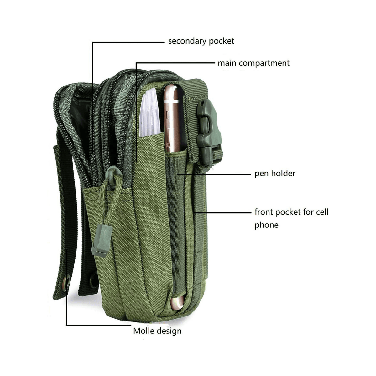 JupiterGear Tactical MOLLE Military Pouch Waist Bag for Hiking, Running and Outdoor Activities