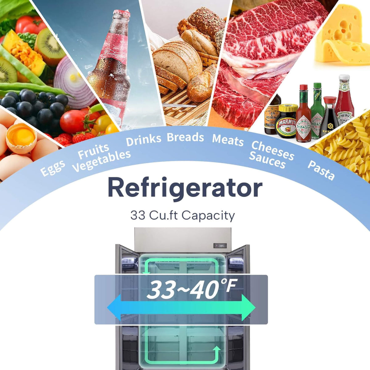 48-Inch Commercial 33 Cu.Ft Stainless Steel Reach-In Refrigerator With Four Split Doors (SAK83046)