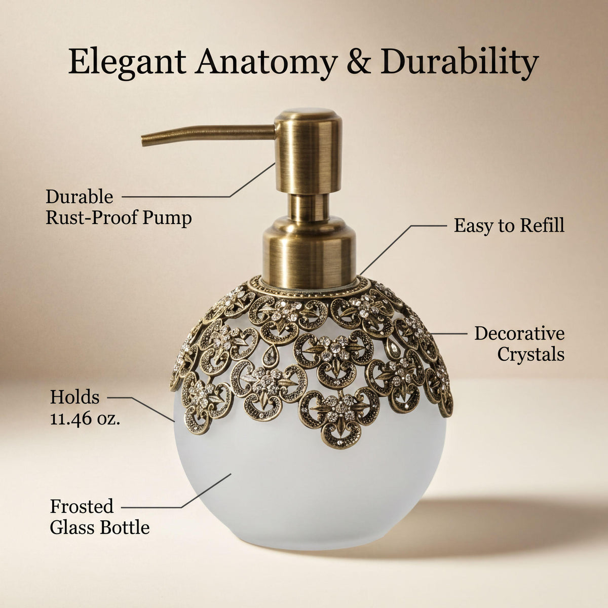 Soap Dispenser – Colette Charm, Frosted Glass