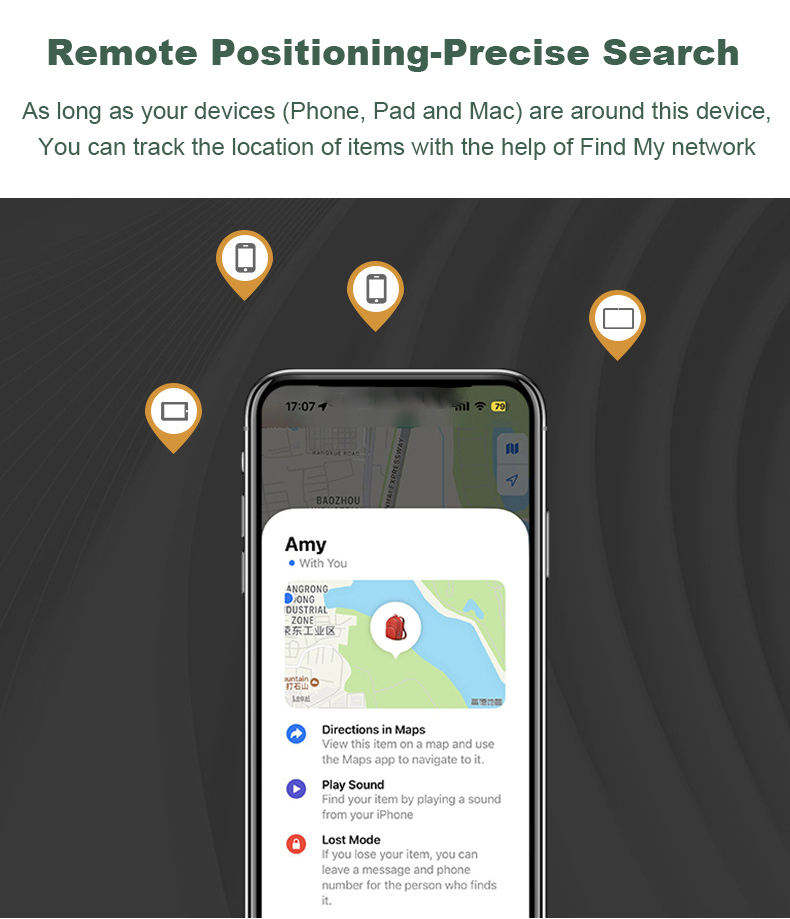 Mini GF07 GSM/GPRS/GPS GPS Pet Kids Cars Tracking Device Locator