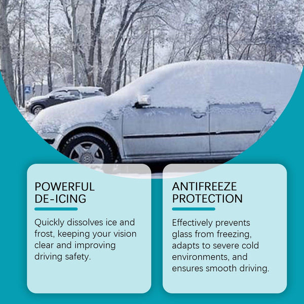 Automotive Glass Deicing And Antifreeze Agent, Anti-Fog And Dustproof Vision Agent For Automotive Front Windshield