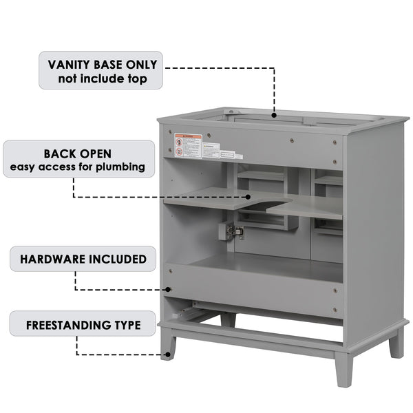 30 inch bathroom vanity no sink  base only gray