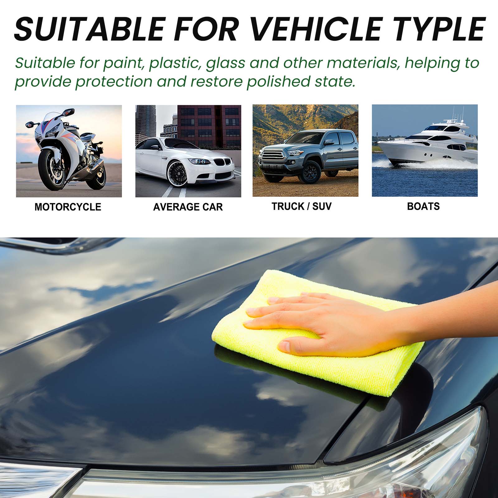 Scratch Repair Agent, Polishing And Reconditioning Agent For Automobile Paint Coating