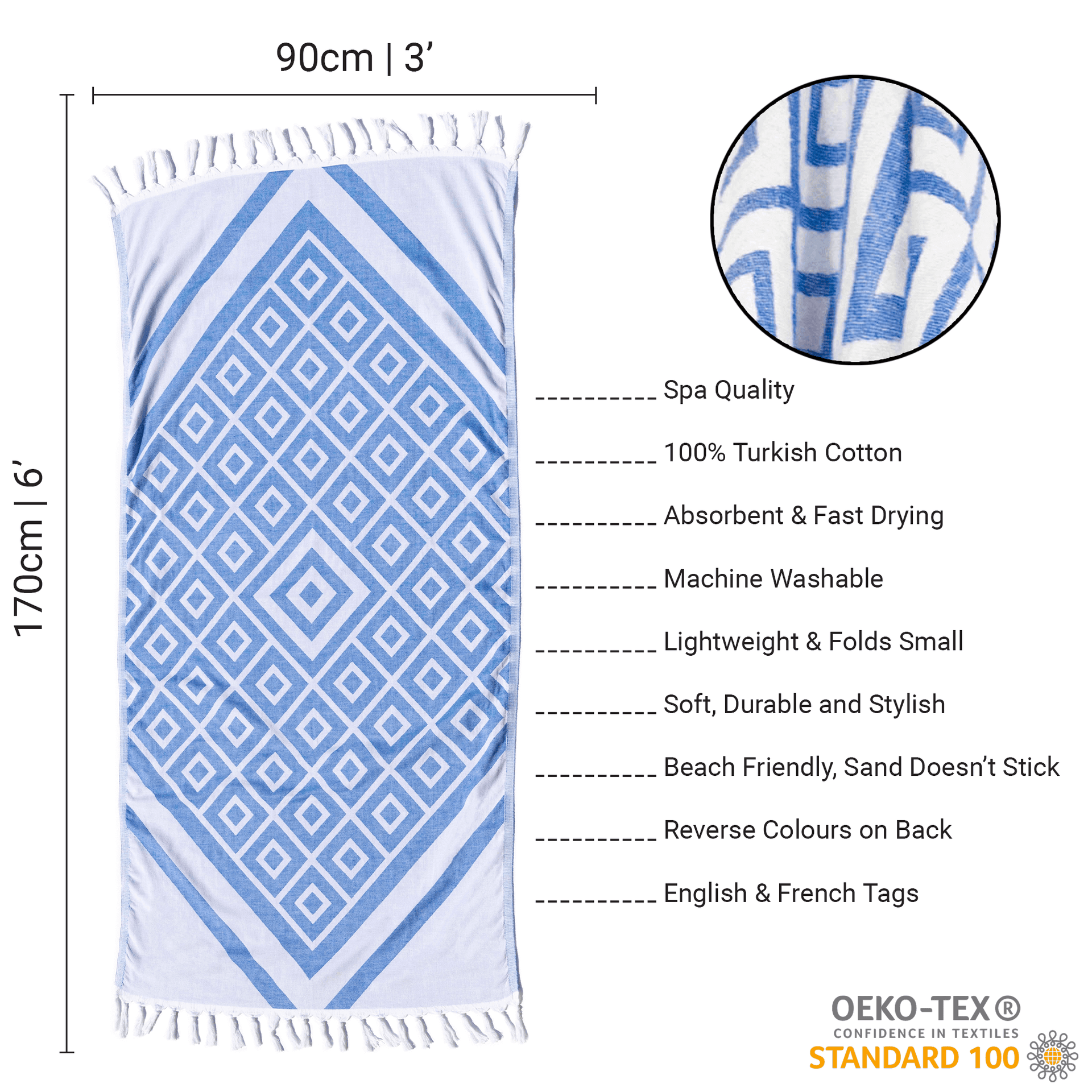 Turkish Towel | Single Set | Blue + White