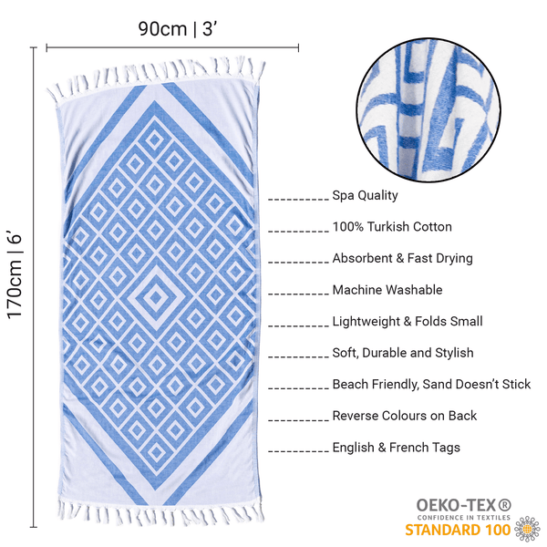 Turkish Towel | Single Set | Blue + White